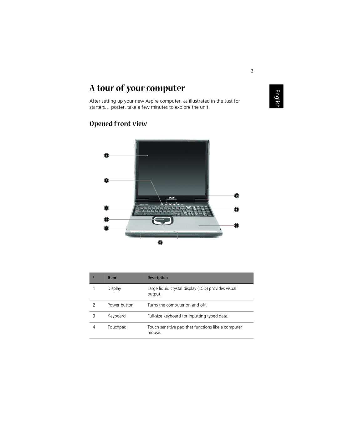 Acer 1700 manual Tour of your computer, Opened front view 