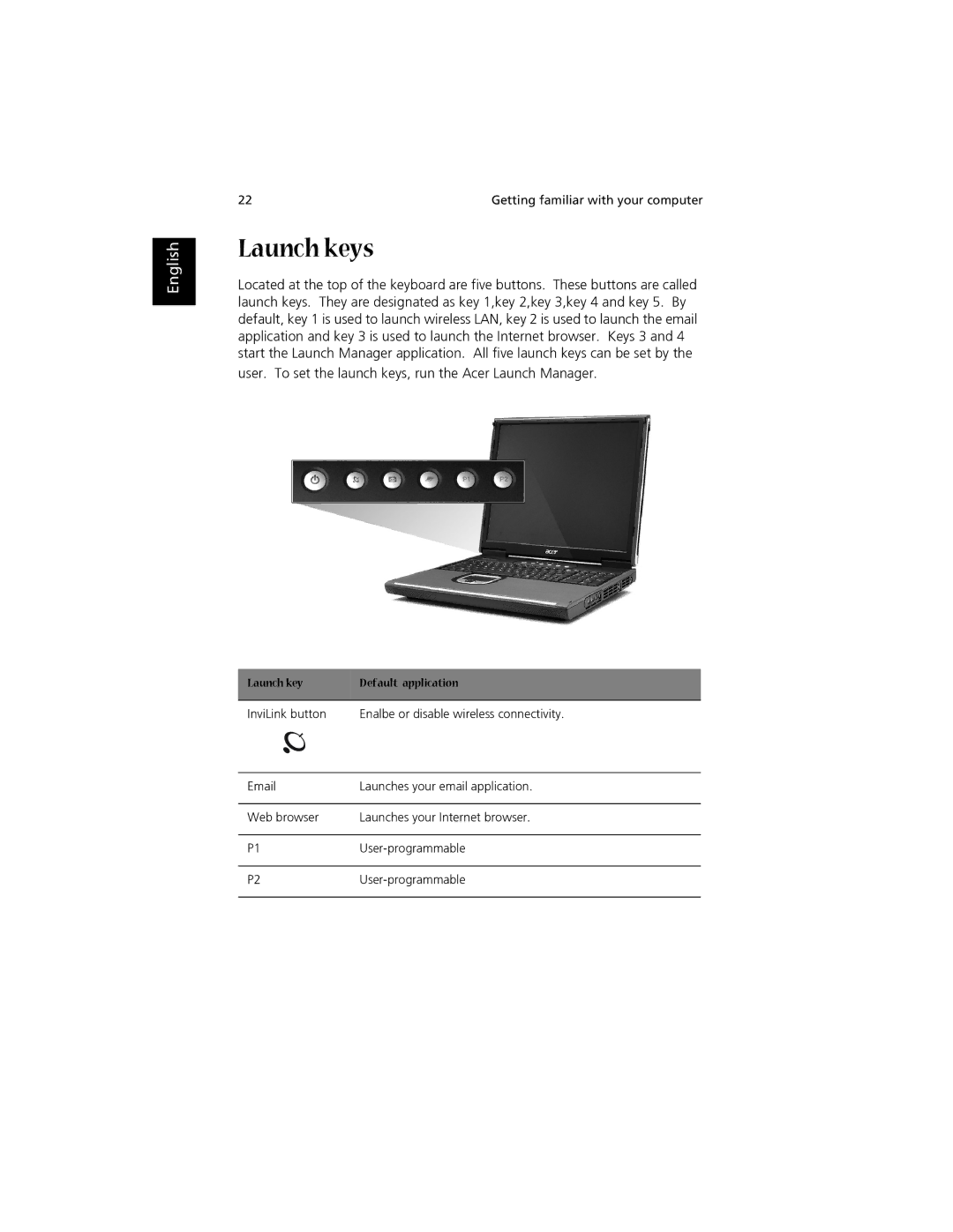 Acer 1700 manual Launch keys, InviLink button Enalbe or disable wireless connectivity 