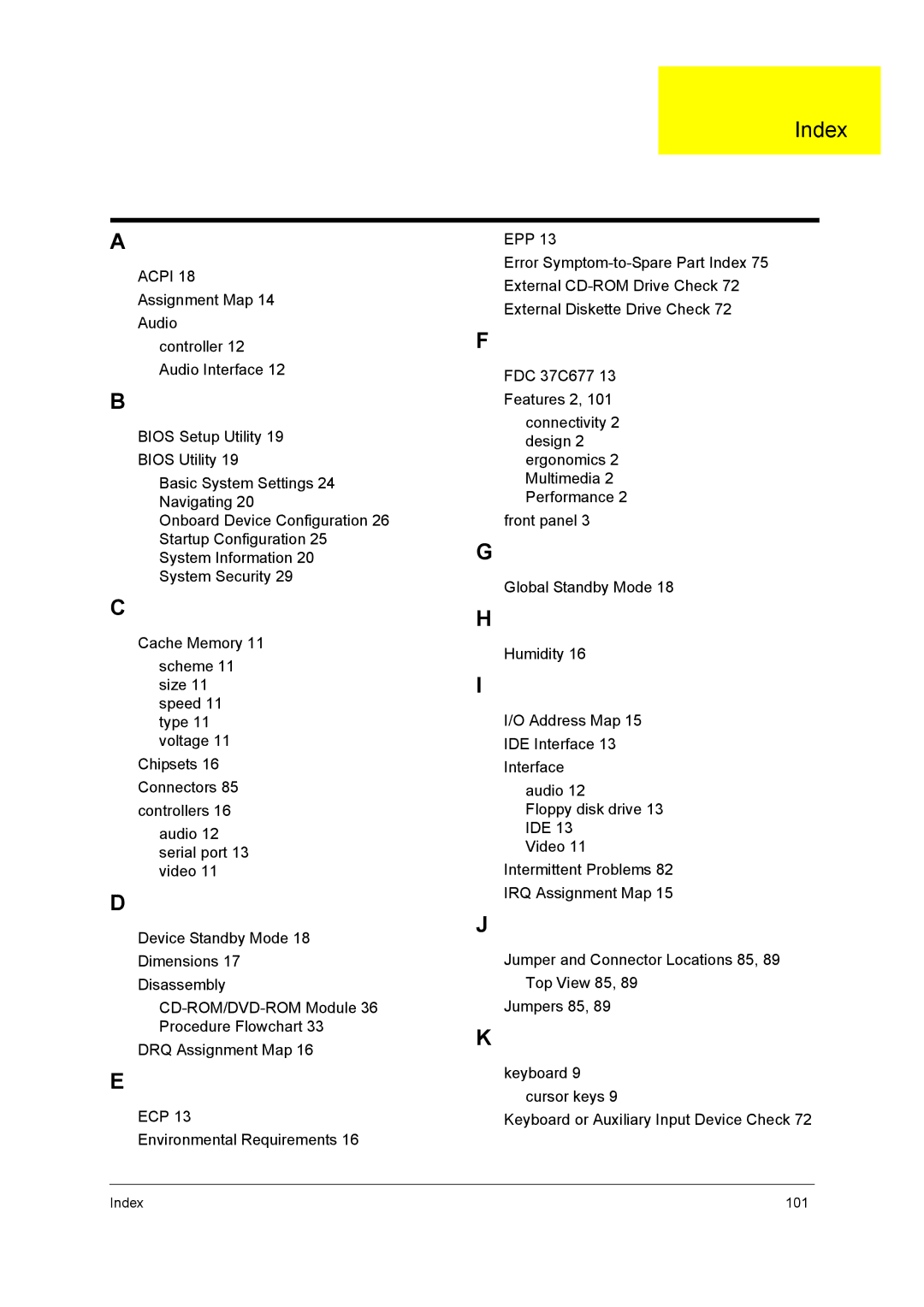 Acer 1700 manual Index, Acpi 