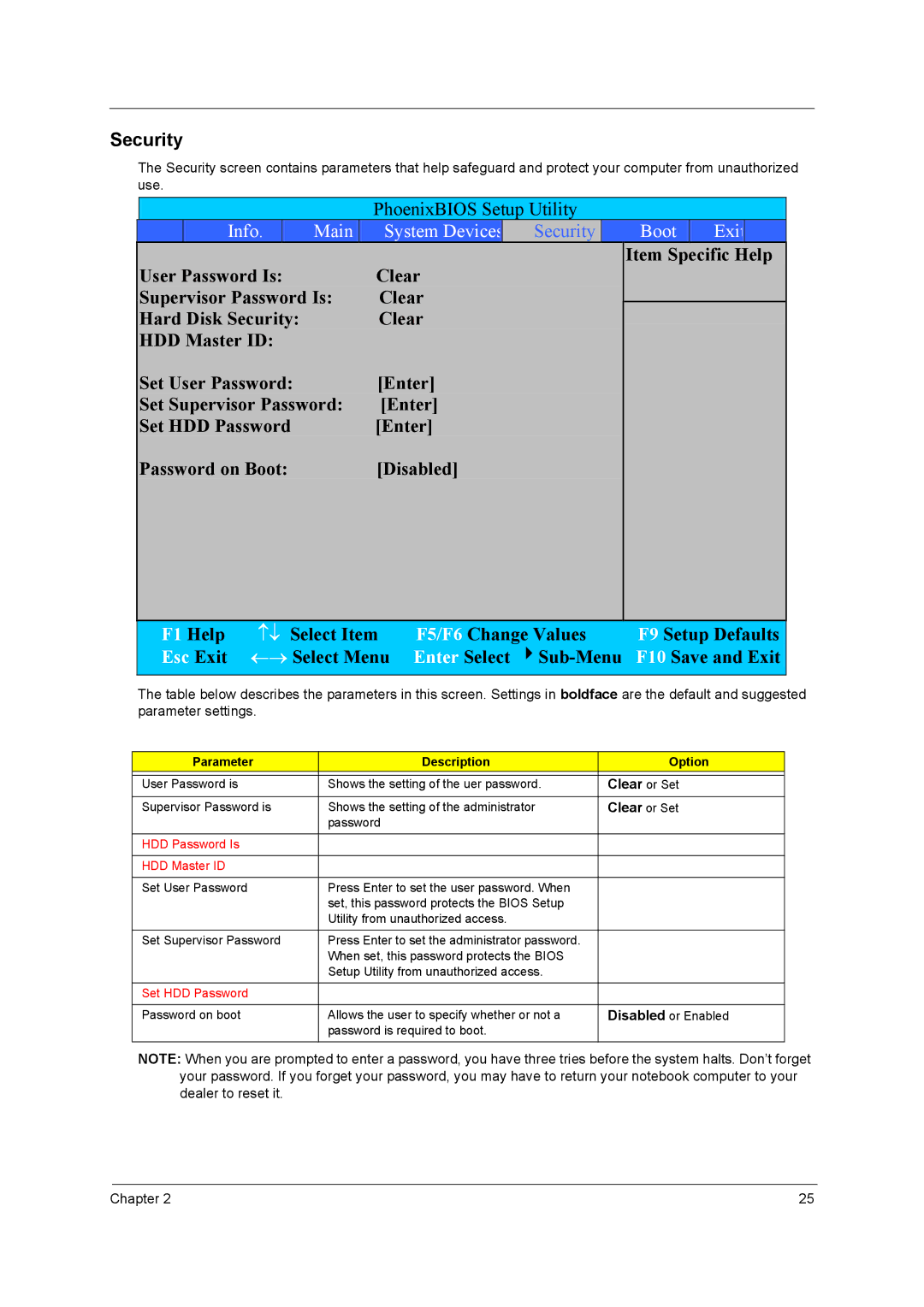 Acer 1700 manual Security, Clear or Set, Parameter Description Option 