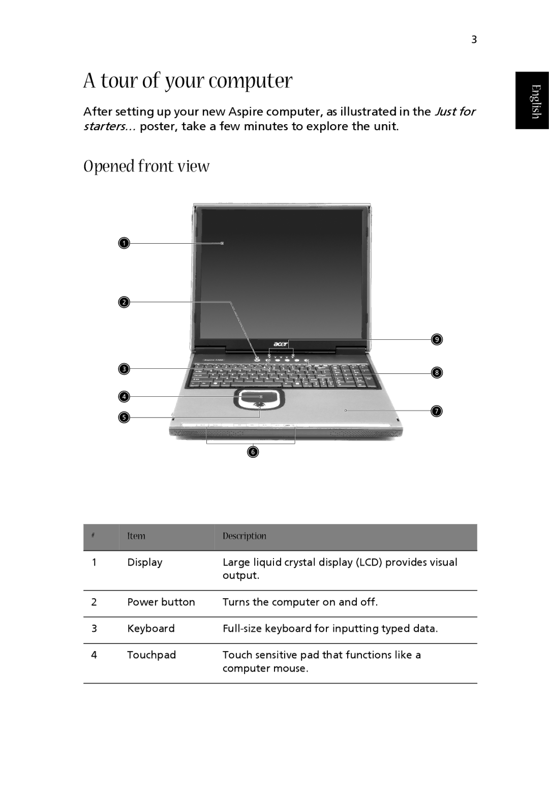 Acer 1710 Series manual Tour of your computer, Opened front view 