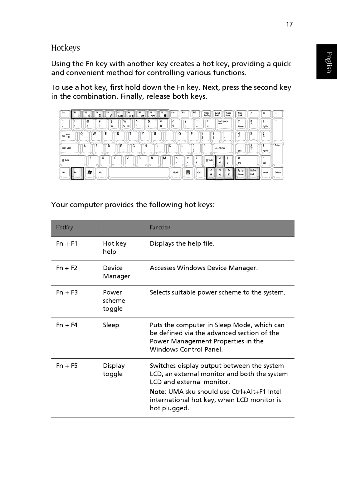 Acer 1710 Series manual Hotkeys 