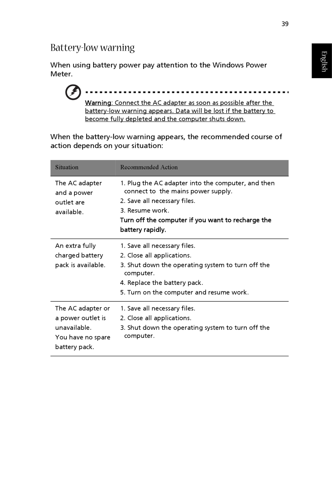 Acer 1710 Series manual Battery-low warning 