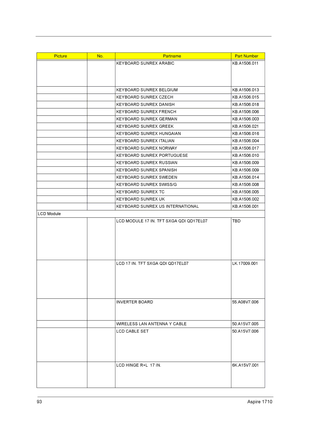 Acer 1710 Keyboard Sunrex Arabic, Keyboard Sunrex Belgium, Keyboard Sunrex Czech, Keyboard Sunrex Danish, Inverter Board 