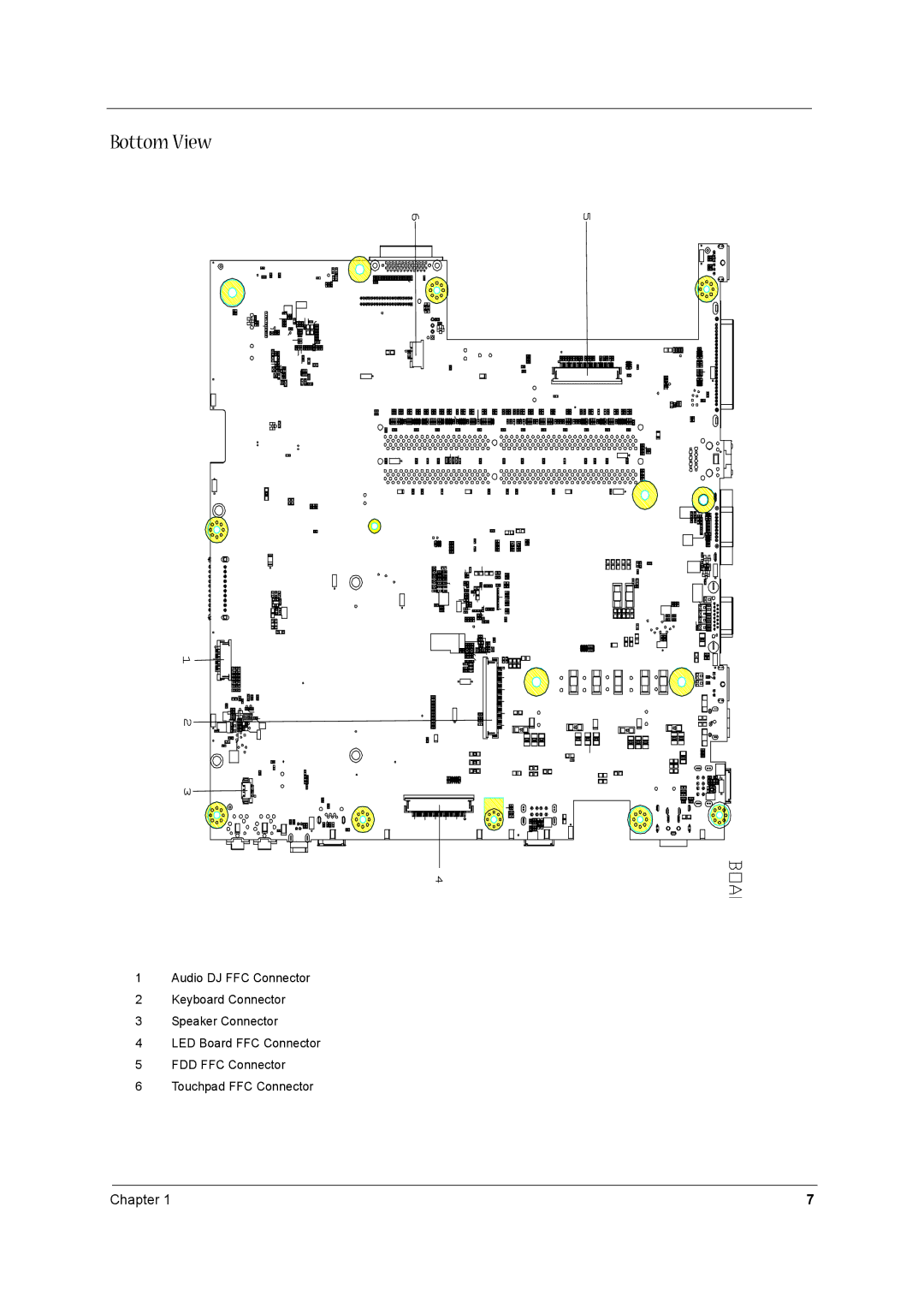 Acer 1710 manual Bottom View 