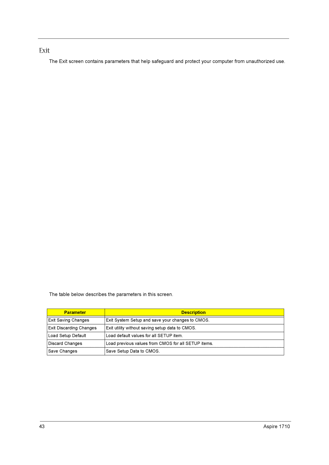 Acer 1710 manual Exit, Parameter Description 