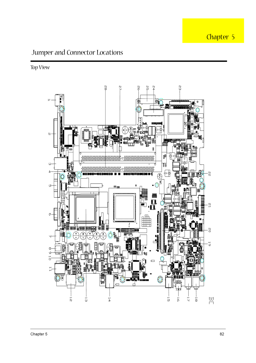 Acer 1710 manual Chapter Jumper and Connector Locations, Top View 