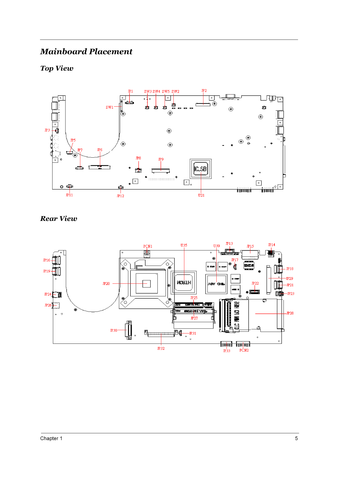 Acer 1800 manual Mainboard Placement, Top View Rear View 