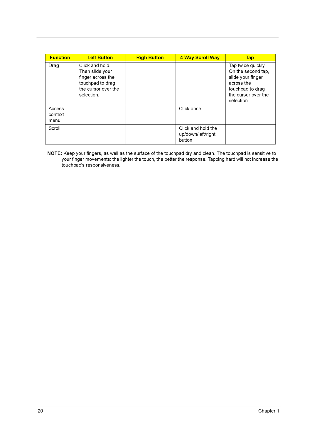 Acer 1800 manual Function Left Button Righ Button Way Scroll Way Tap 