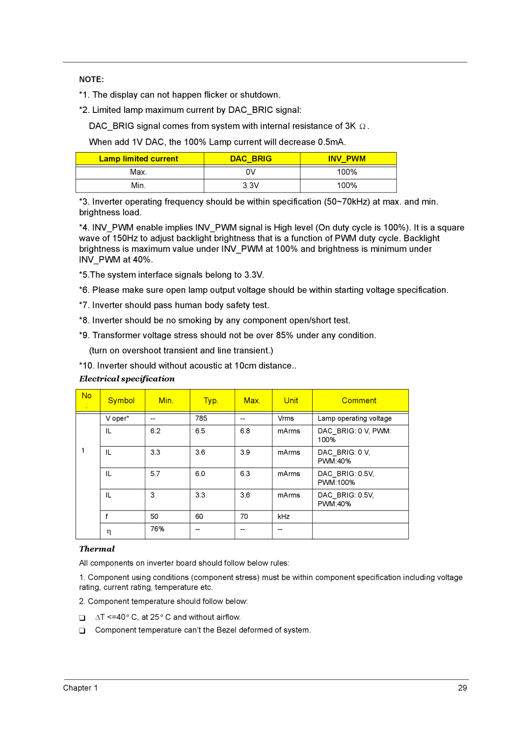 Acer 1800 manual Lamp limited current, Electrical specification, Thermal 