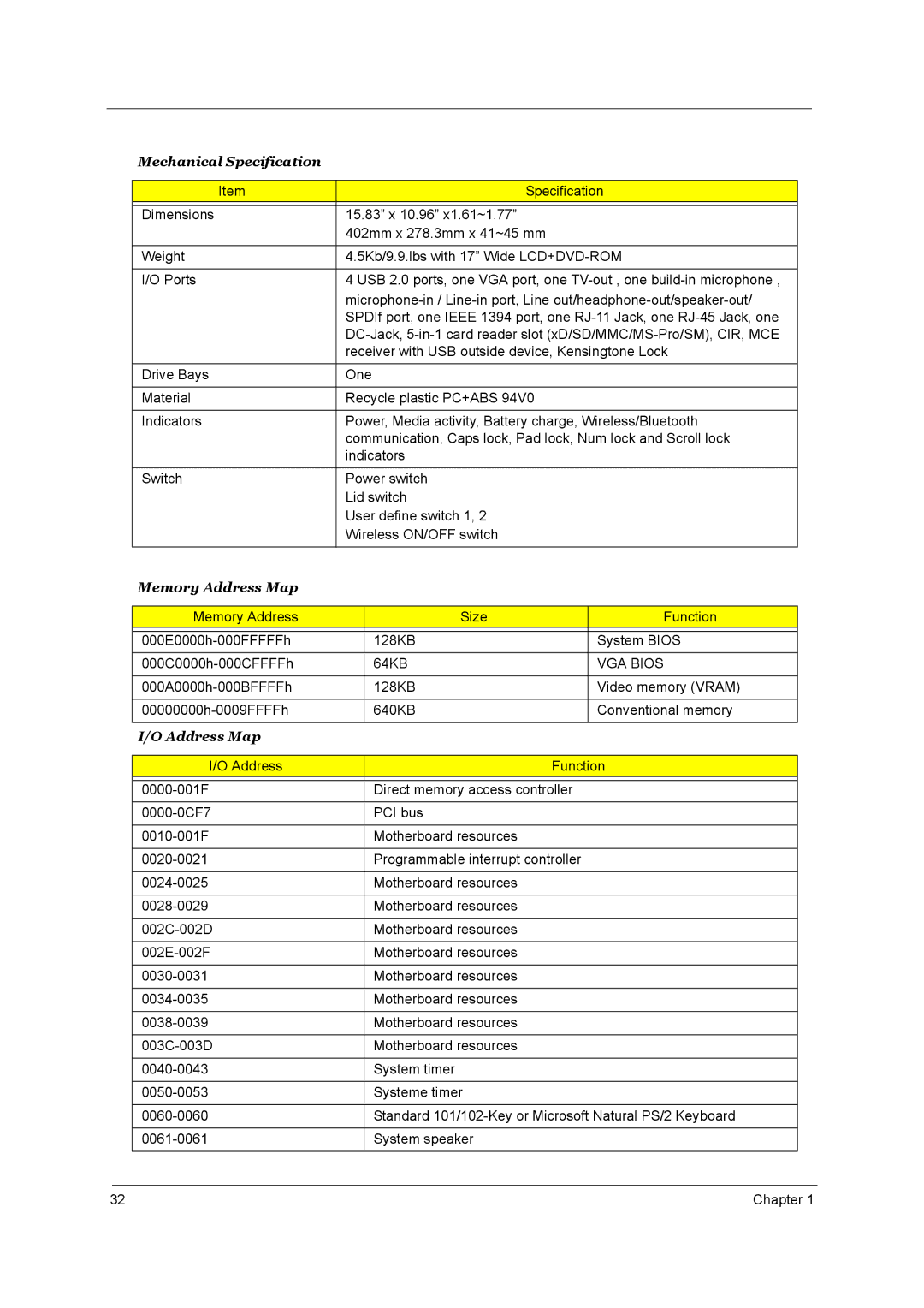 Acer 1800 manual Mechanical Specification, Memory Address Map, VGA Bios 