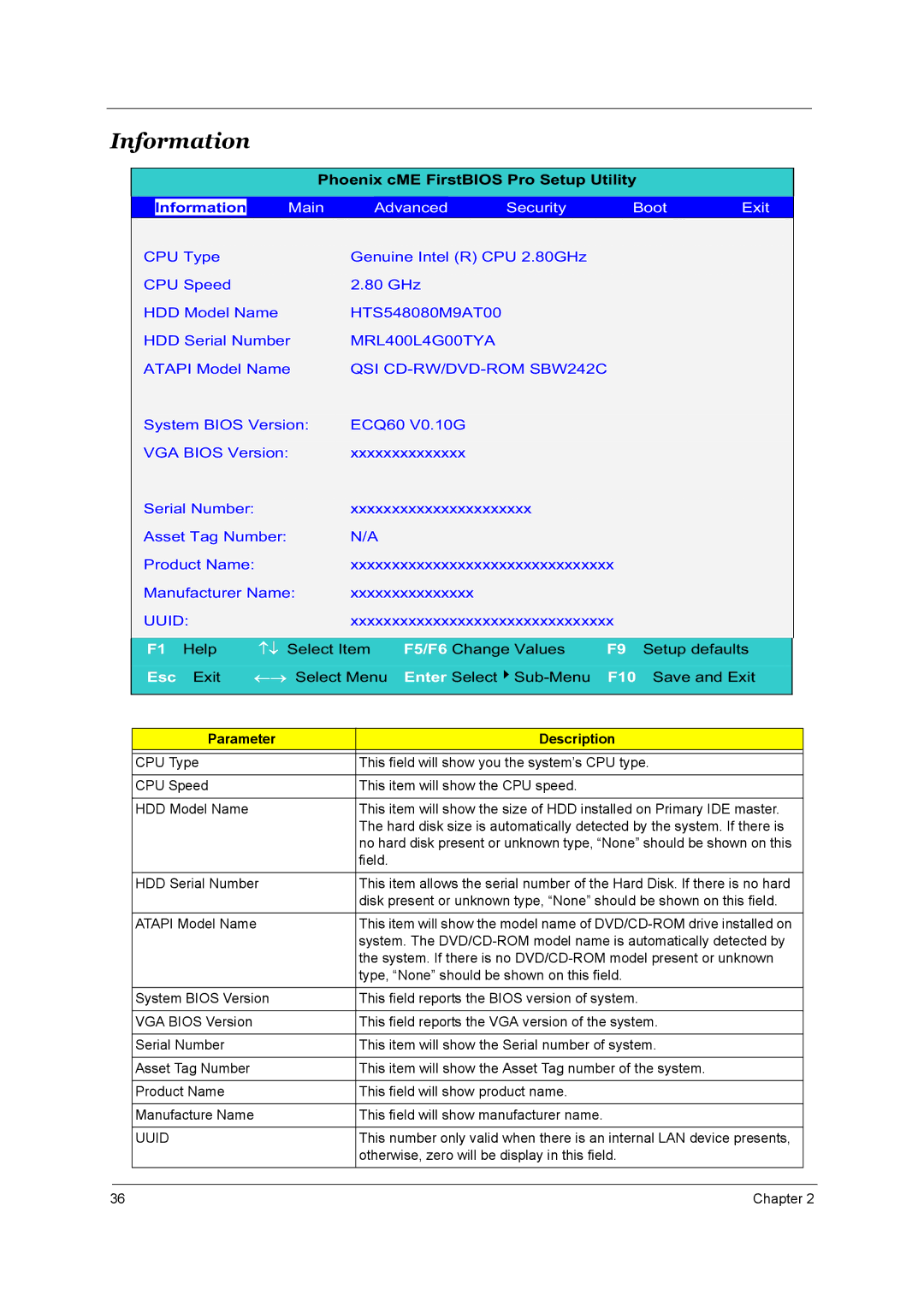 Acer 1800 manual Information, Phoenix cME FirstBIOS Pro Setup Utility, Parameter Description, Uuid 