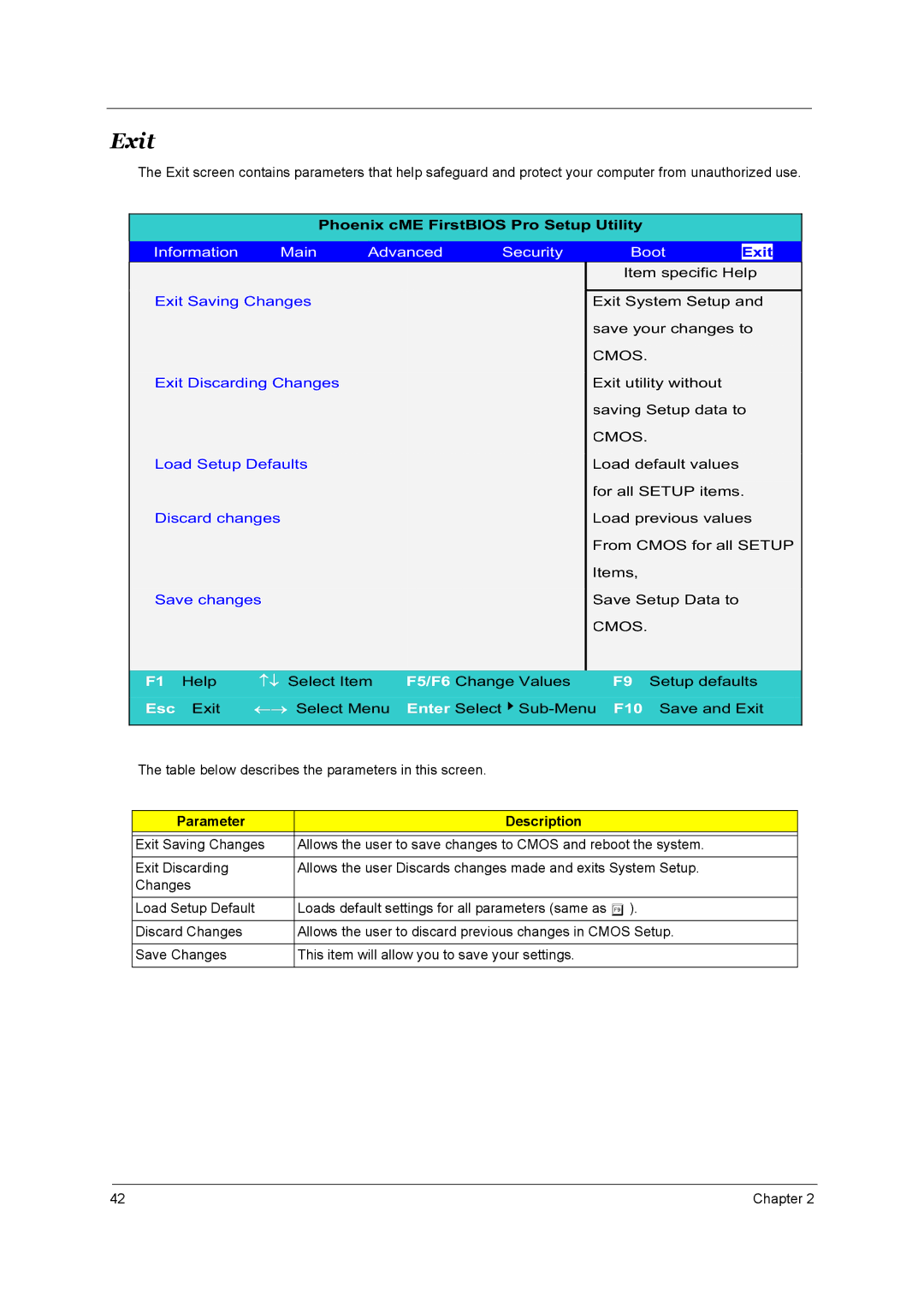 Acer 1800 manual Exit, Cmos 