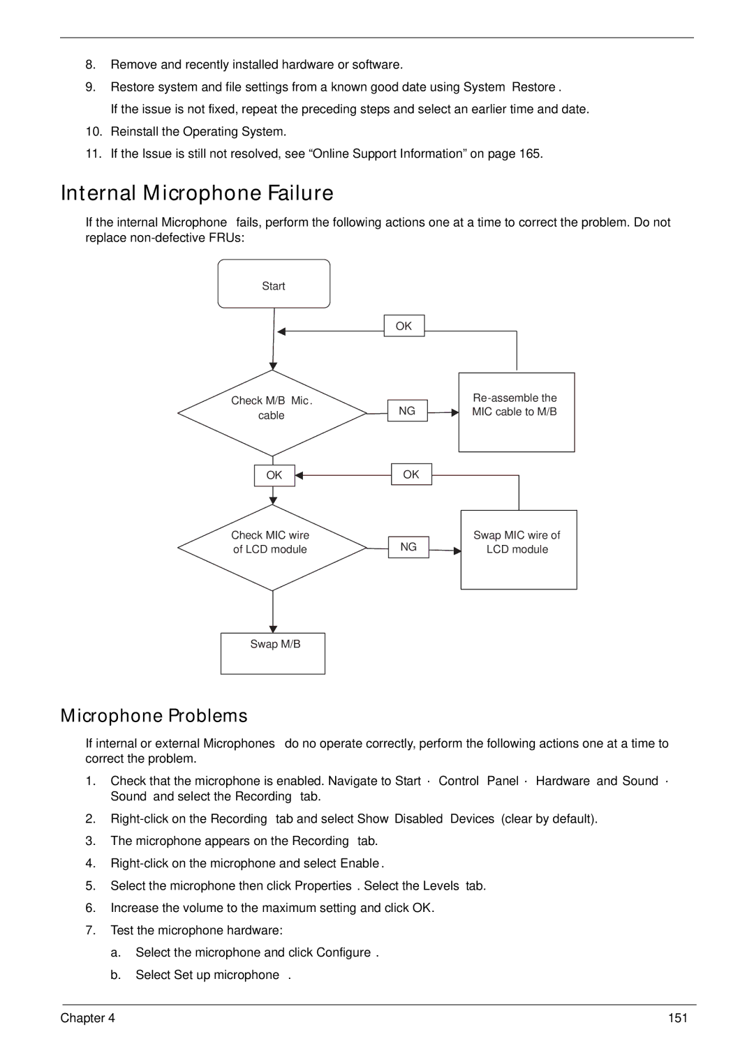 Acer 1820TP manual Internal Microphone Failure, Select Set up microphone 