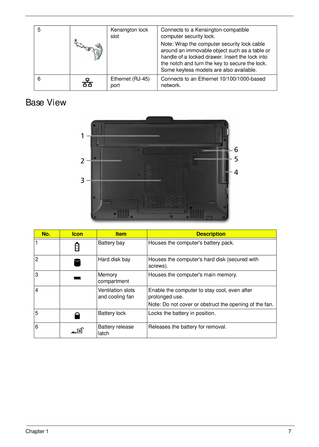 Acer 1820TP manual Base View 