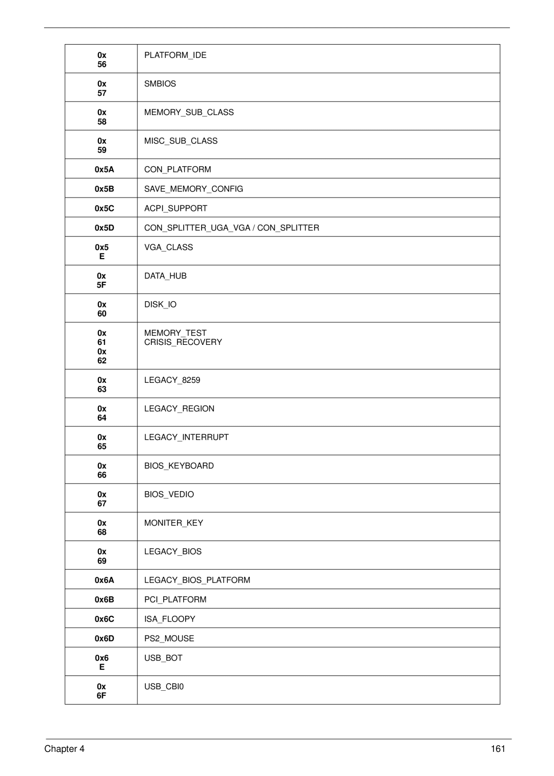 Acer 1820TP manual 