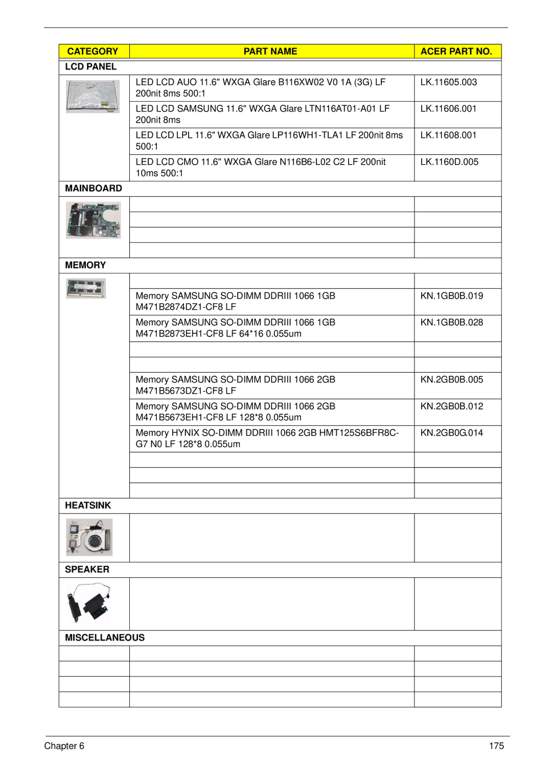 Acer 1820TP manual Heatsink Speaker Miscellaneous 