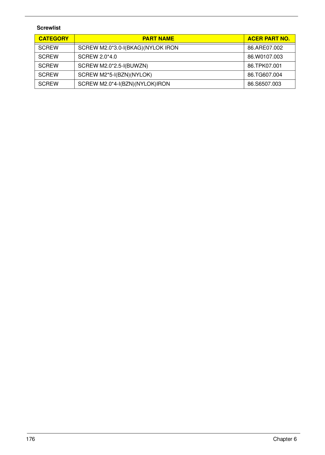 Acer 1820TP manual Screwlist 