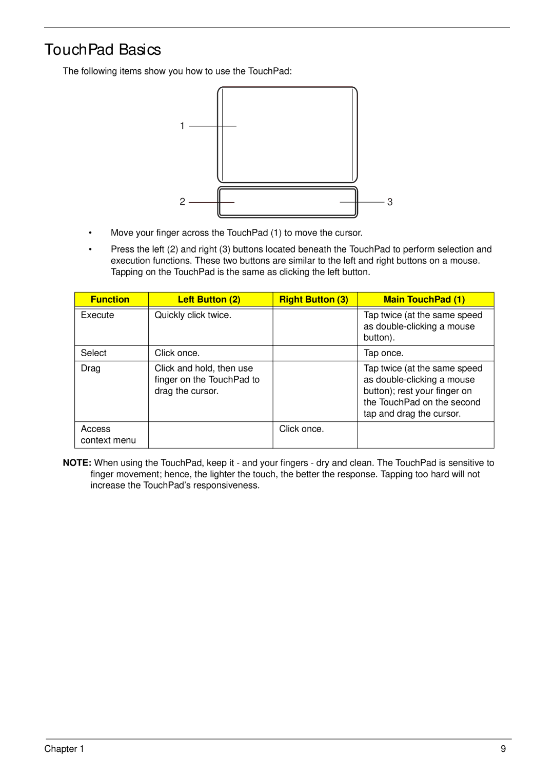 Acer 1820TP manual TouchPad Basics, Function Left Button Right Button Main TouchPad 