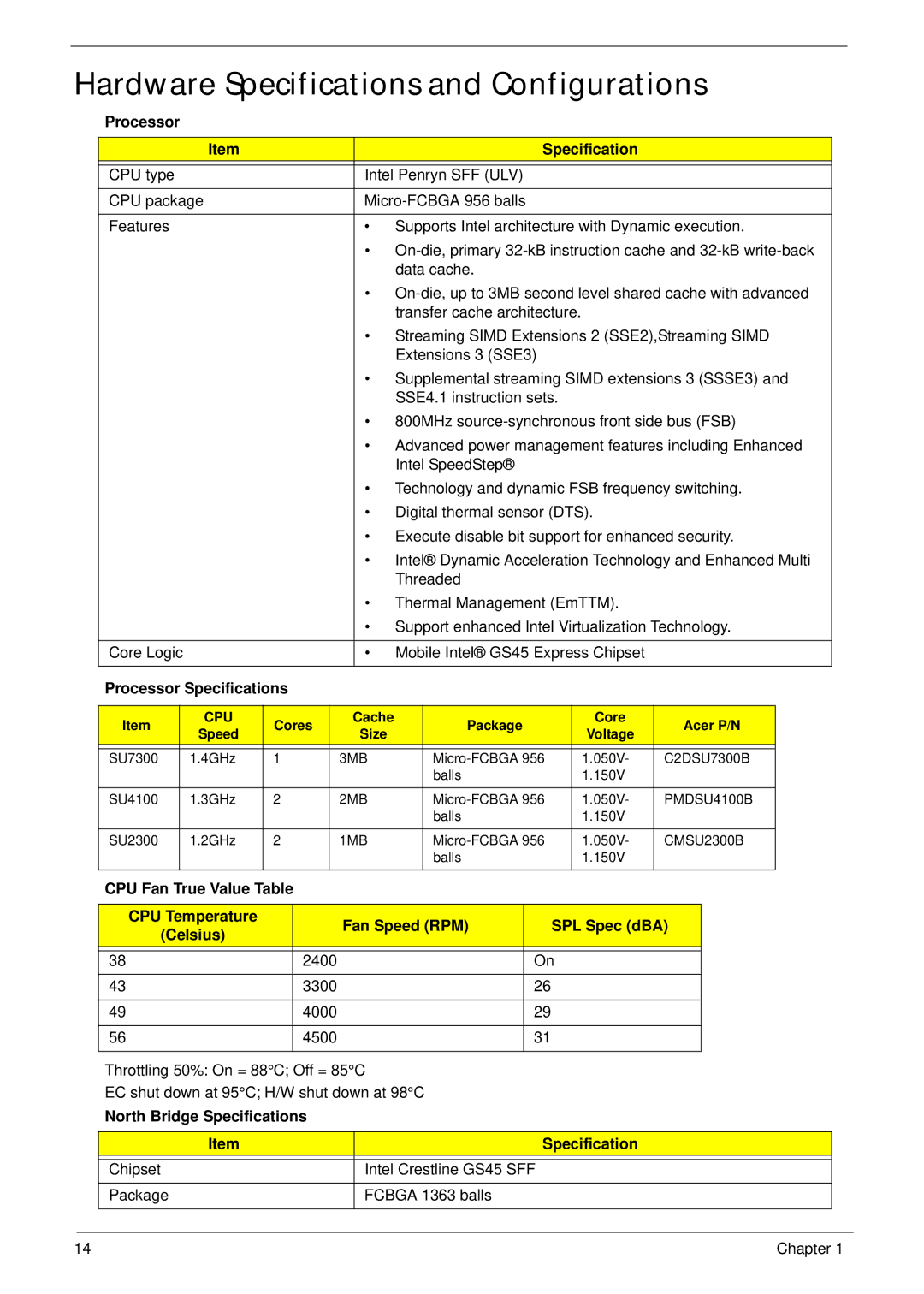 Acer 1820TP manual Hardware Specifications and Configurations, Processor Specifications, North Bridge Specifications 