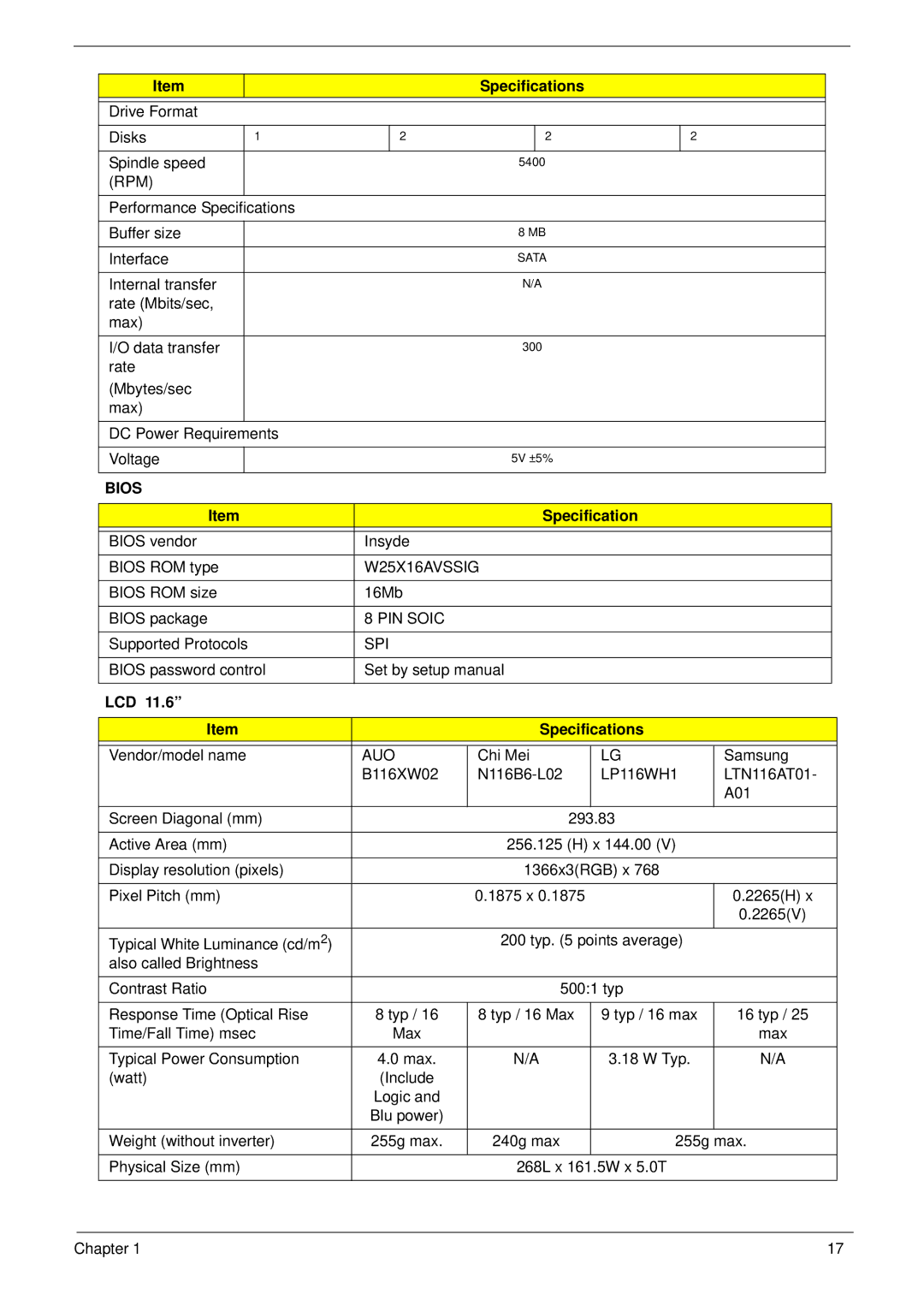 Acer 1820TP manual Bios, LCD Specifications 