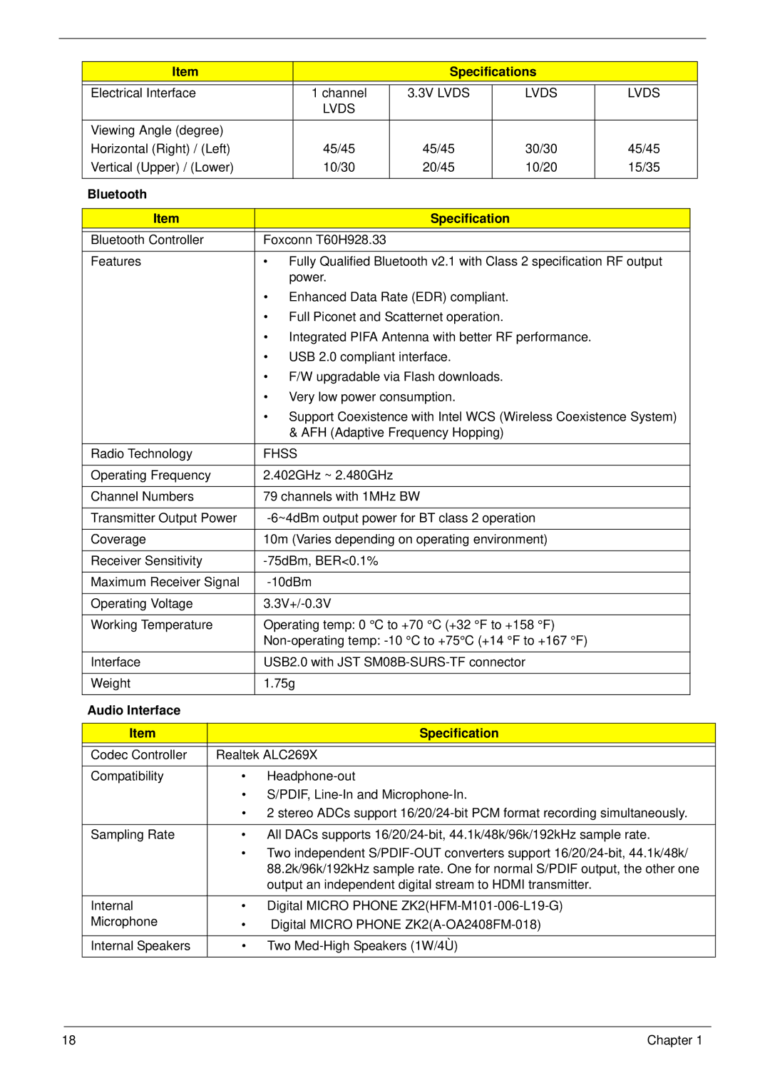 Acer 1820TP manual Bluetooth Specification, Audio Interface Specification 