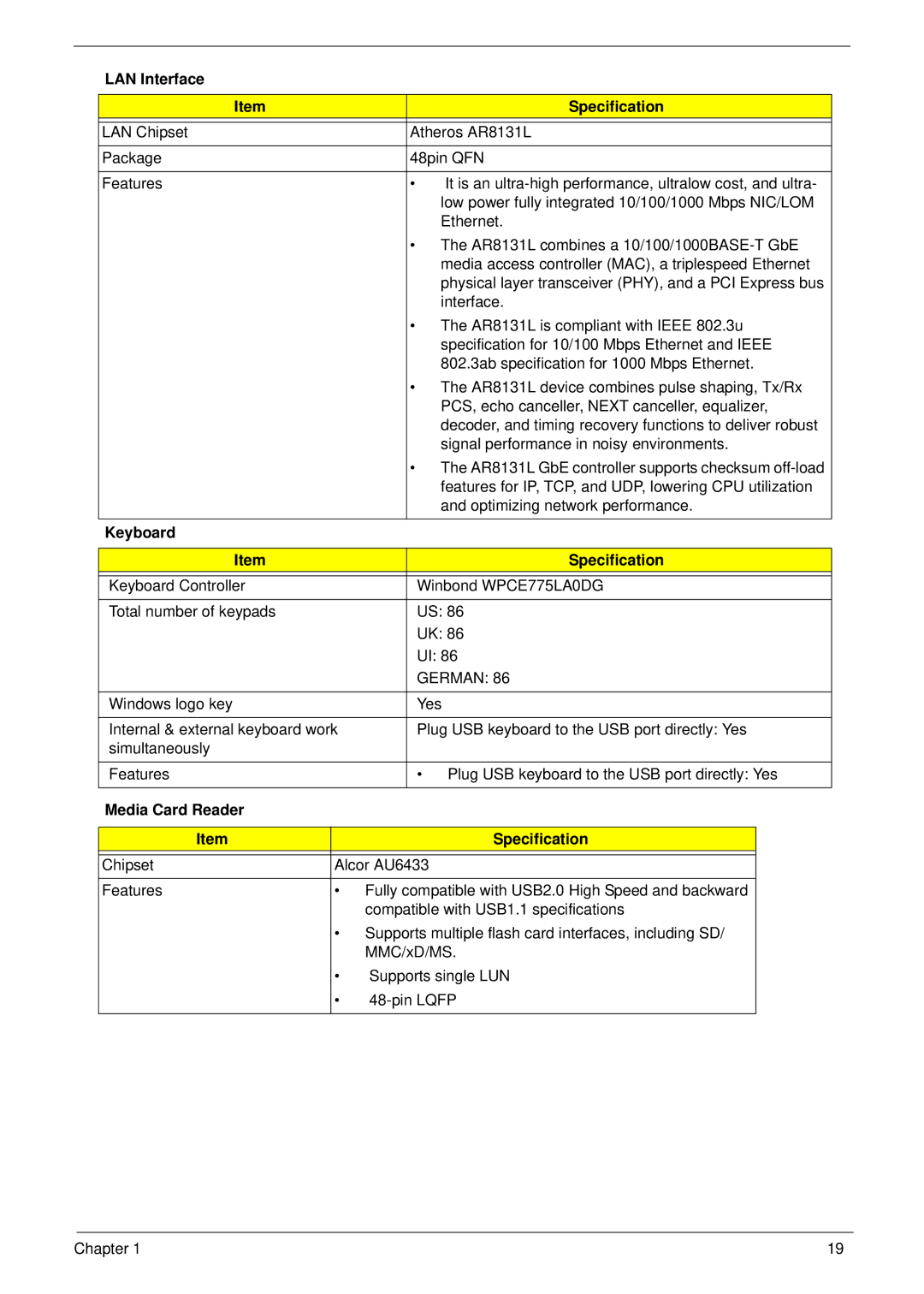 Acer 1820TP manual LAN Interface Specification, Keyboard Specification, Media Card Reader Specification 