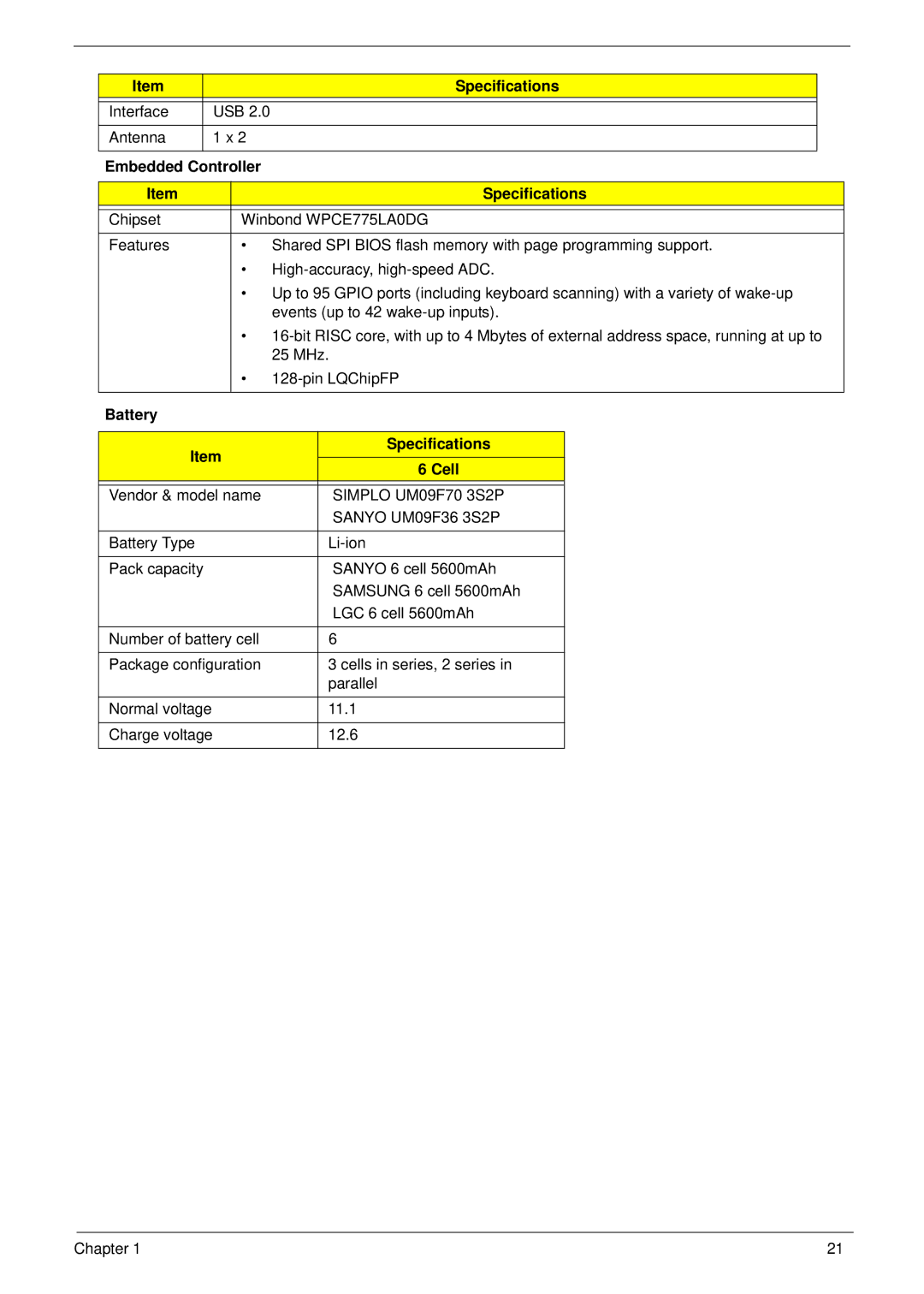 Acer 1820TP manual Embedded Controller, Battery Specifications Cell 