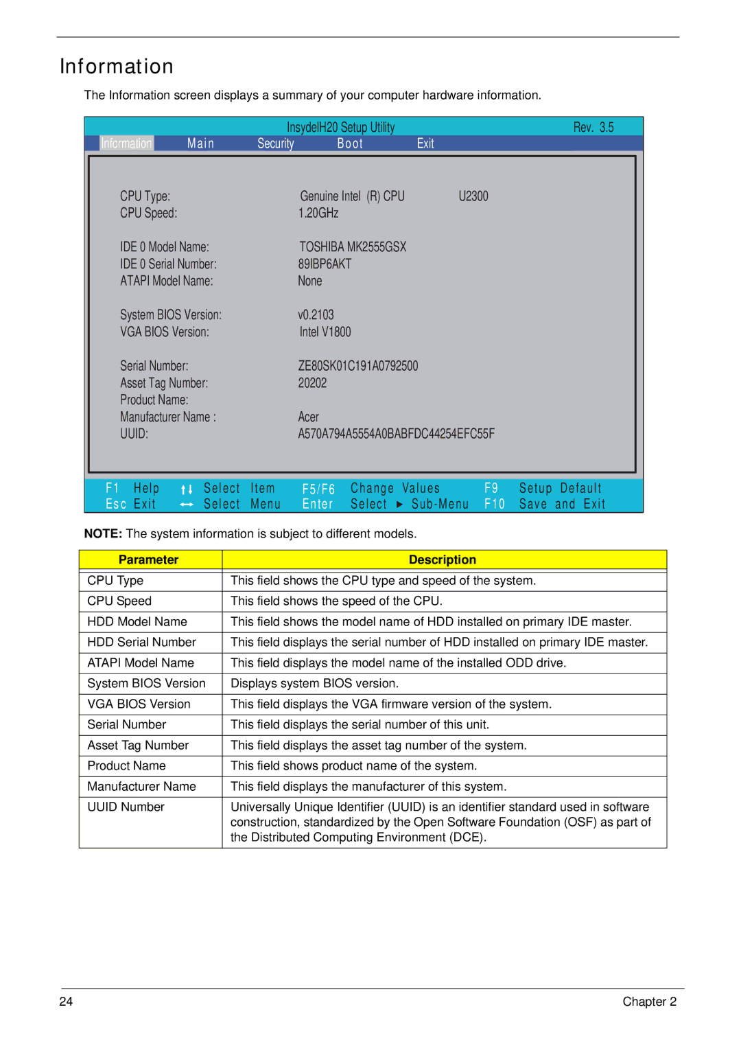 Acer 1820TP manual Information, Parameter Description 