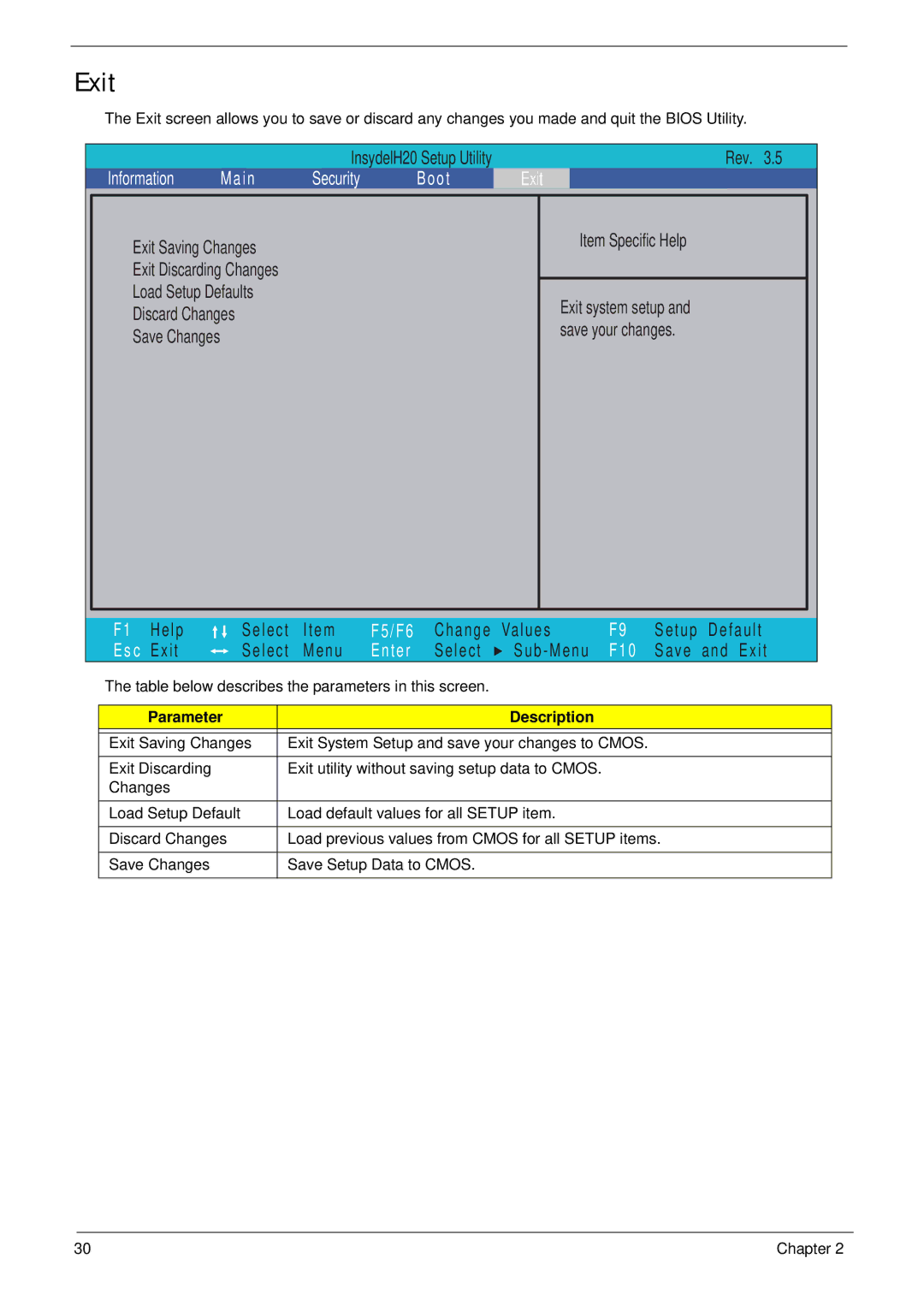 Acer 1820TP manual Save Exit 