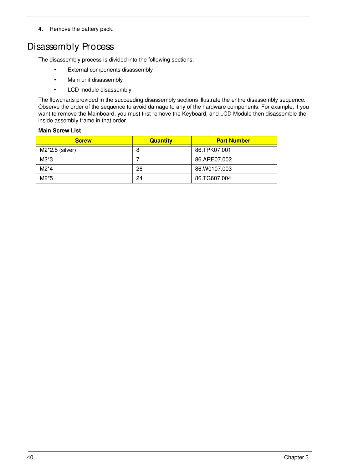 Acer 1820TP manual Disassembly Process, Main Screw List Quantity Part Number 