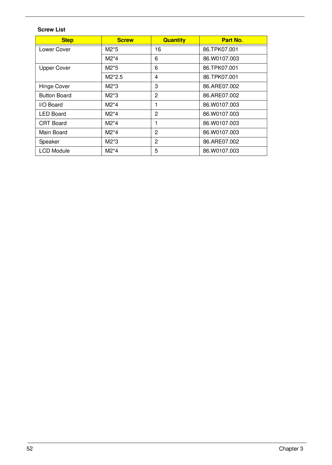 Acer 1820TP manual Screw List Step Quantity 