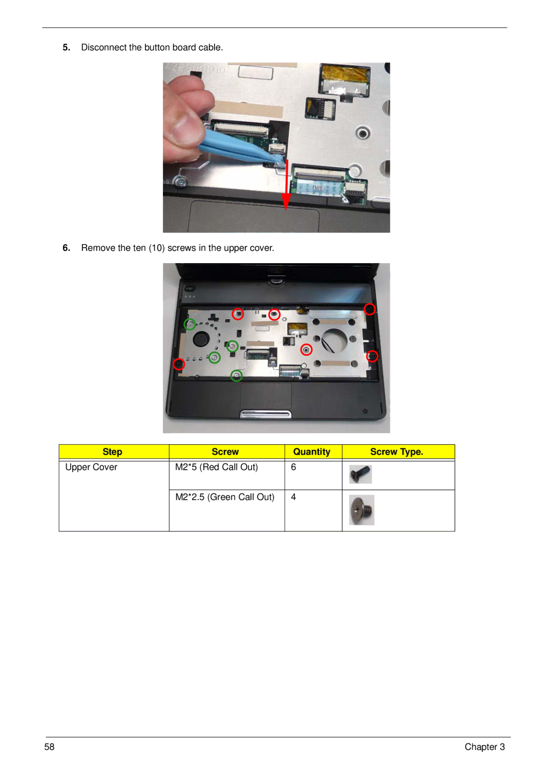 Acer 1820TP manual Upper Cover M2*5 Red Call Out M2*2.5 Green Call Out 