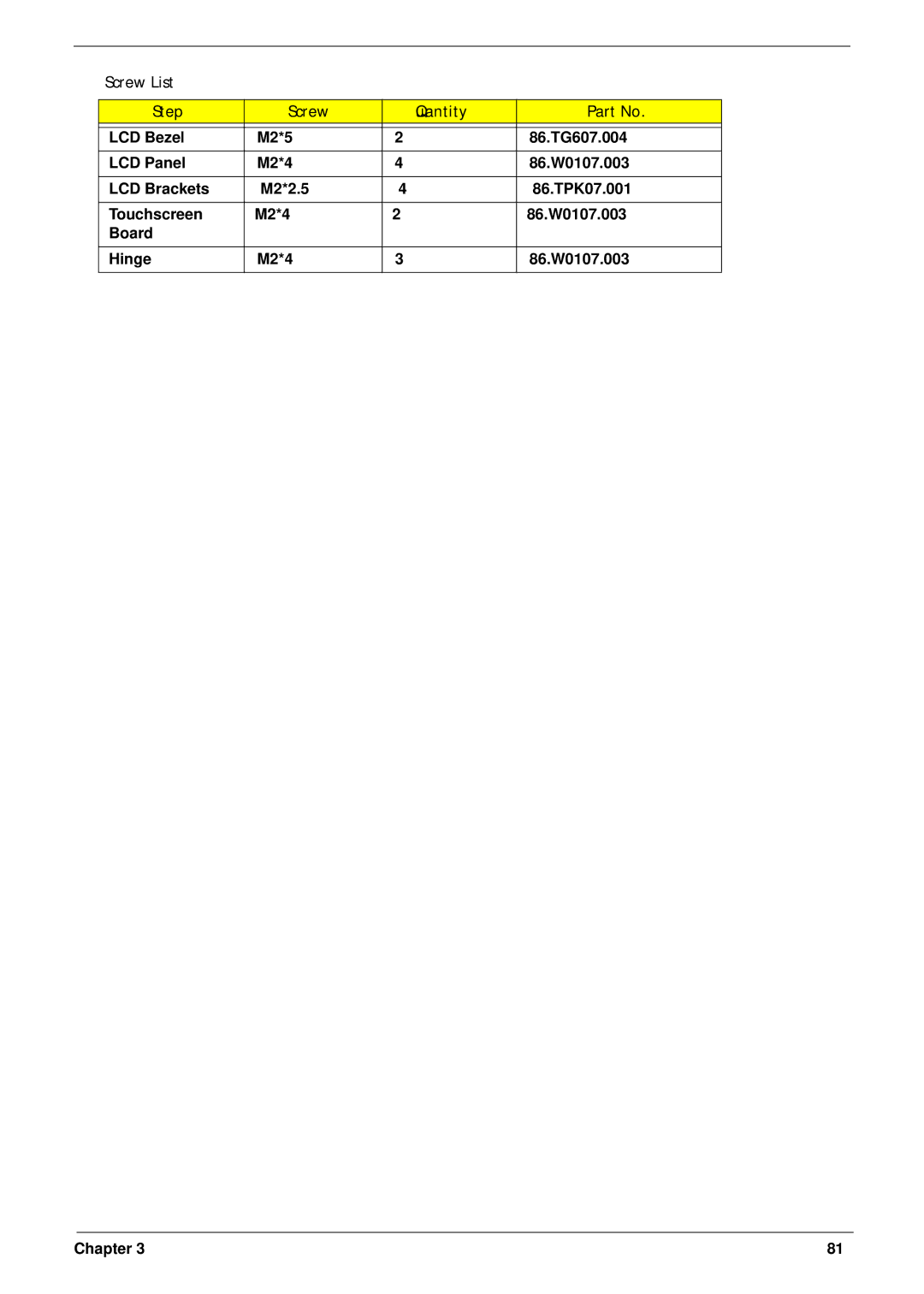 Acer 1820TP manual Screw List Step Quantity 