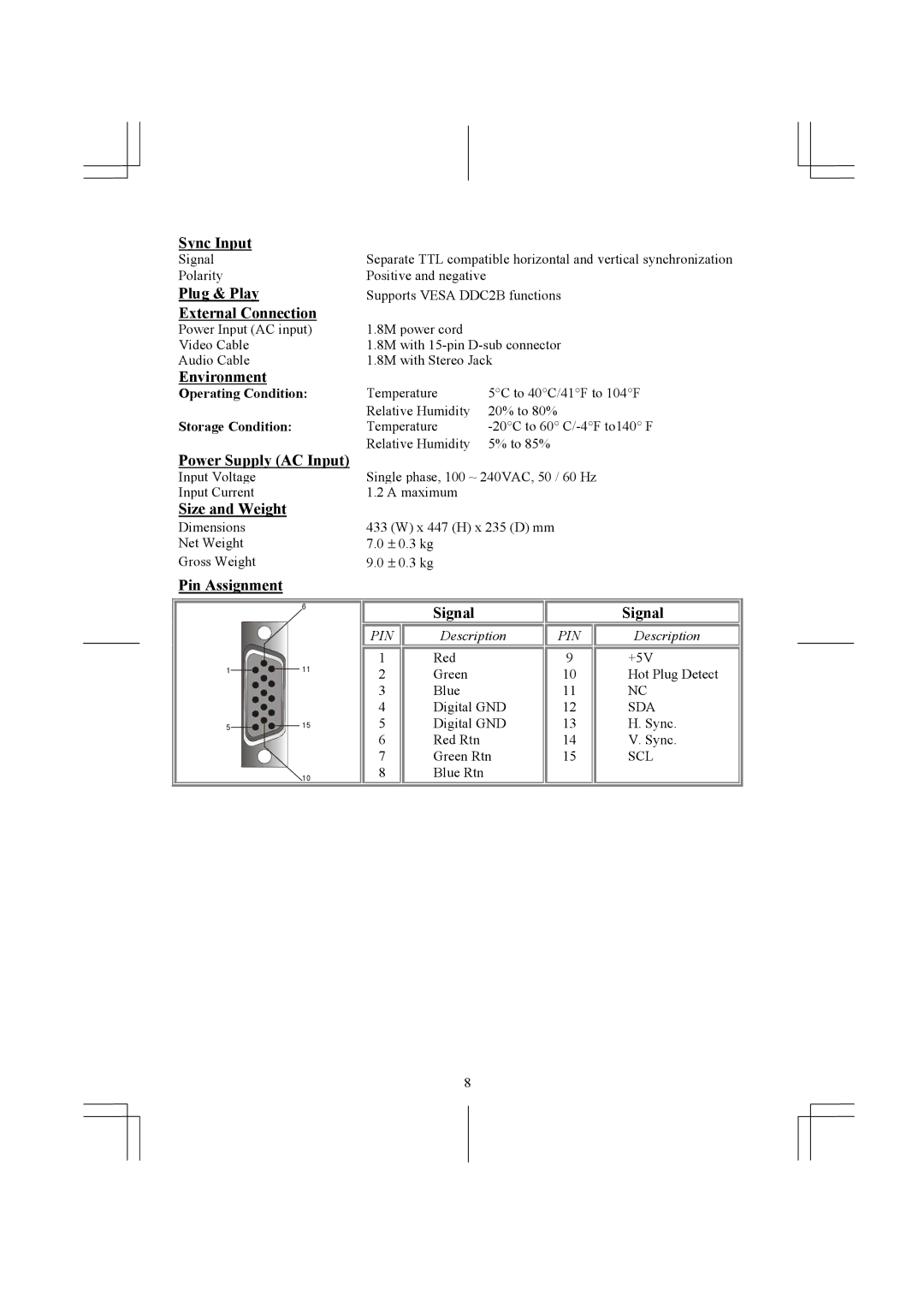 Acer 1911 specifications Sync Input, Plug & Play, External Connection, Environment, Power Supply AC Input, Size and Weight 