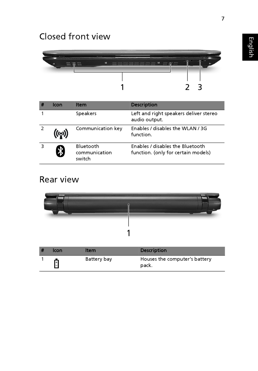 Acer 200 manual Closed front view, Rear view, Icon Description 