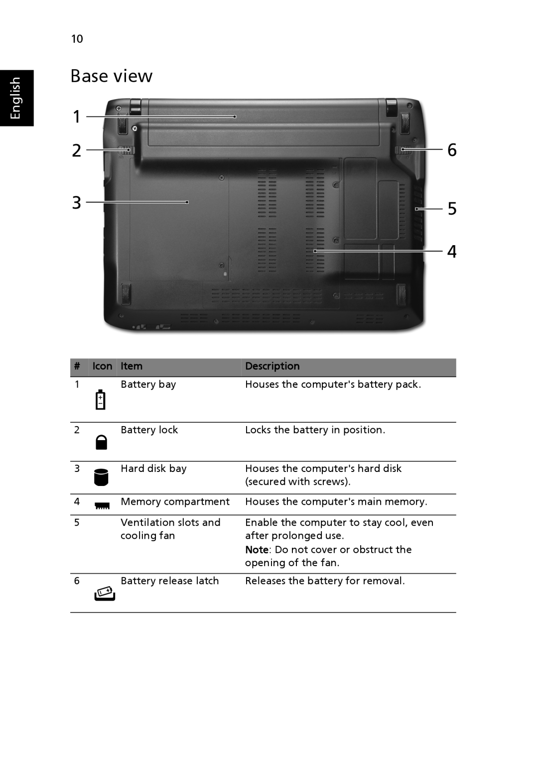 Acer 200 manual Base view, English, Icon Item, Description 