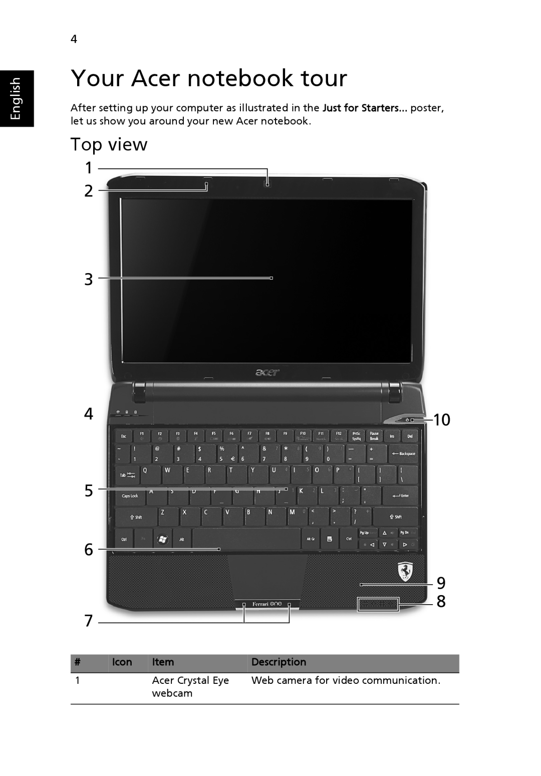 Acer 200 manual Your Acer notebook tour, Top view, English, Icon Item, Description 