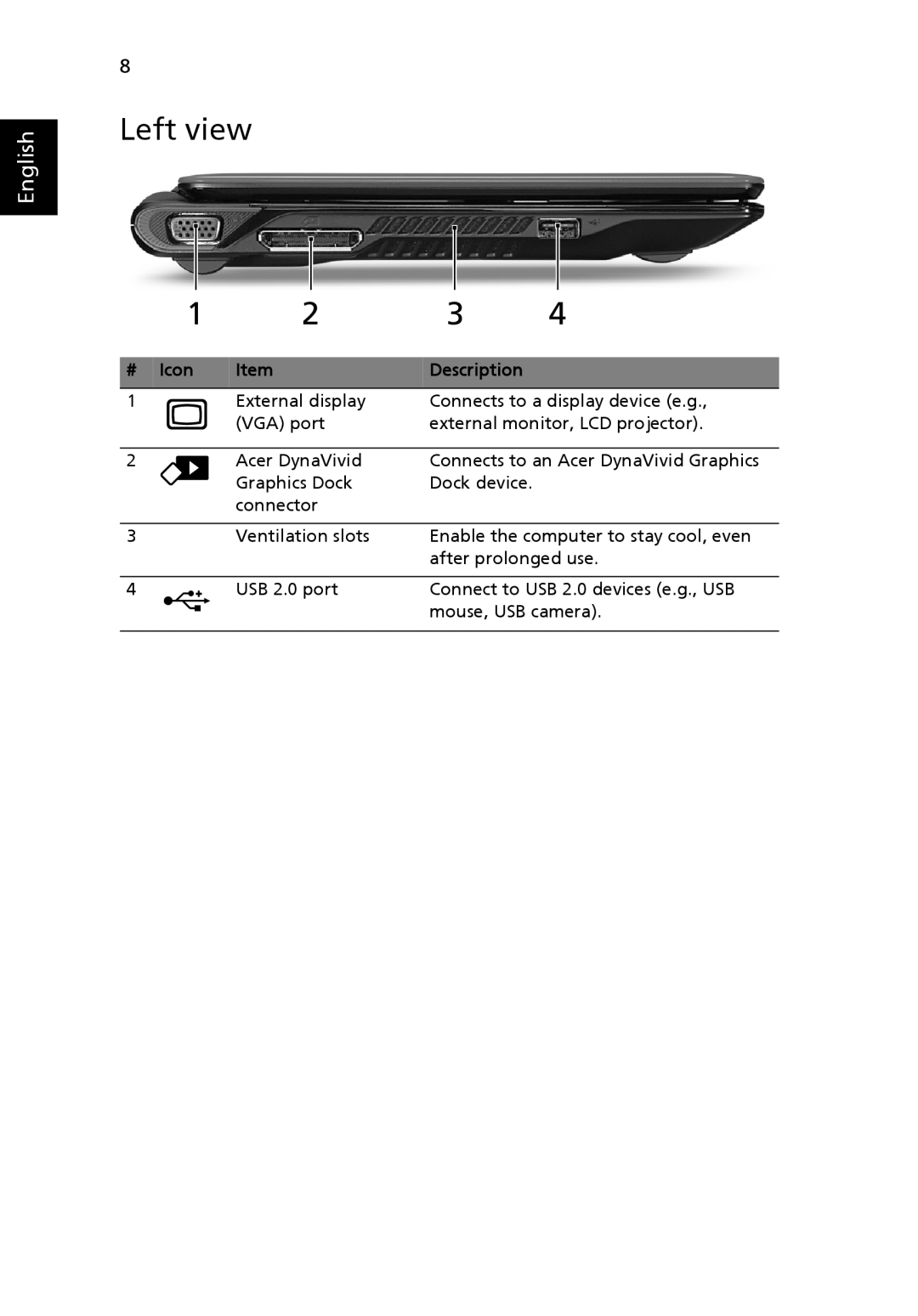 Acer 200 manual Left view, # Icon, English, Description 