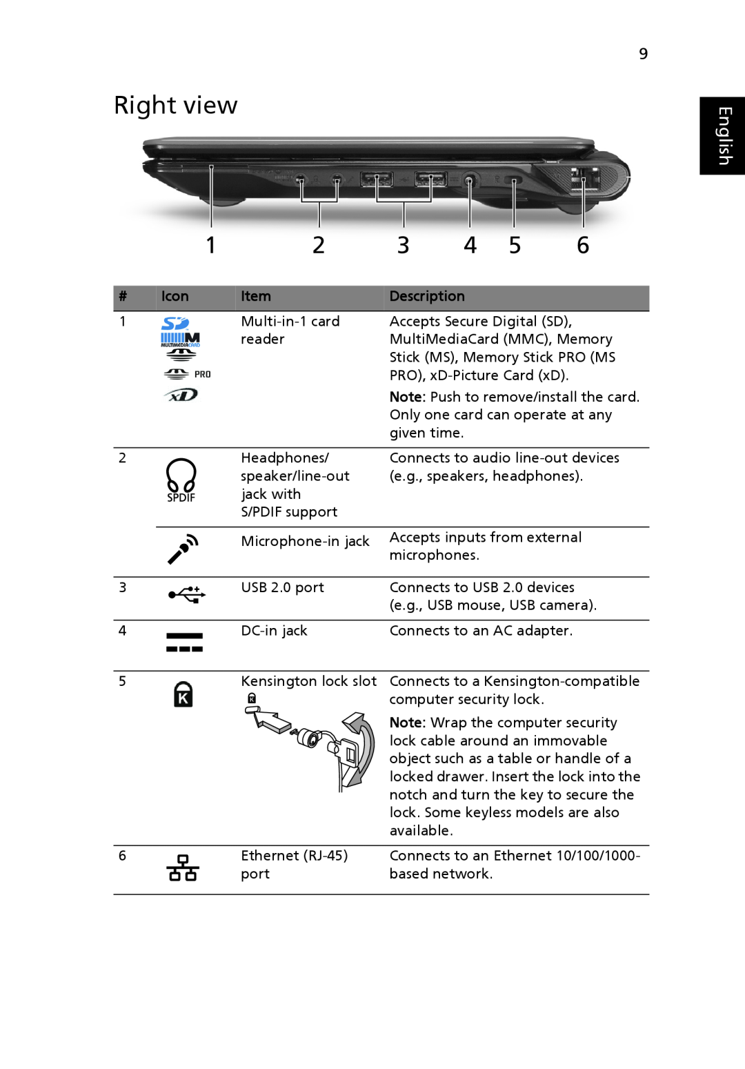 Acer 200 manual Right view, English, Icon, Description, Connects to USB 2.0 devices 