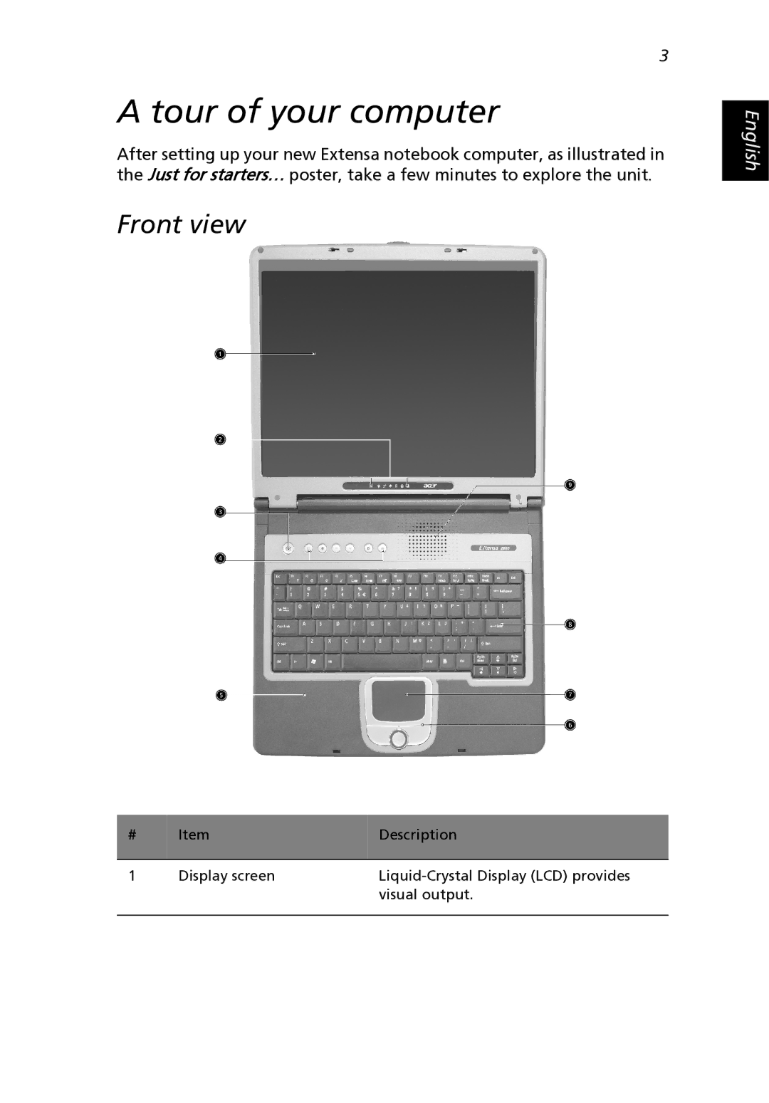 Acer 2500 Series, 2000 Series manual Tour of your computer, Front view 