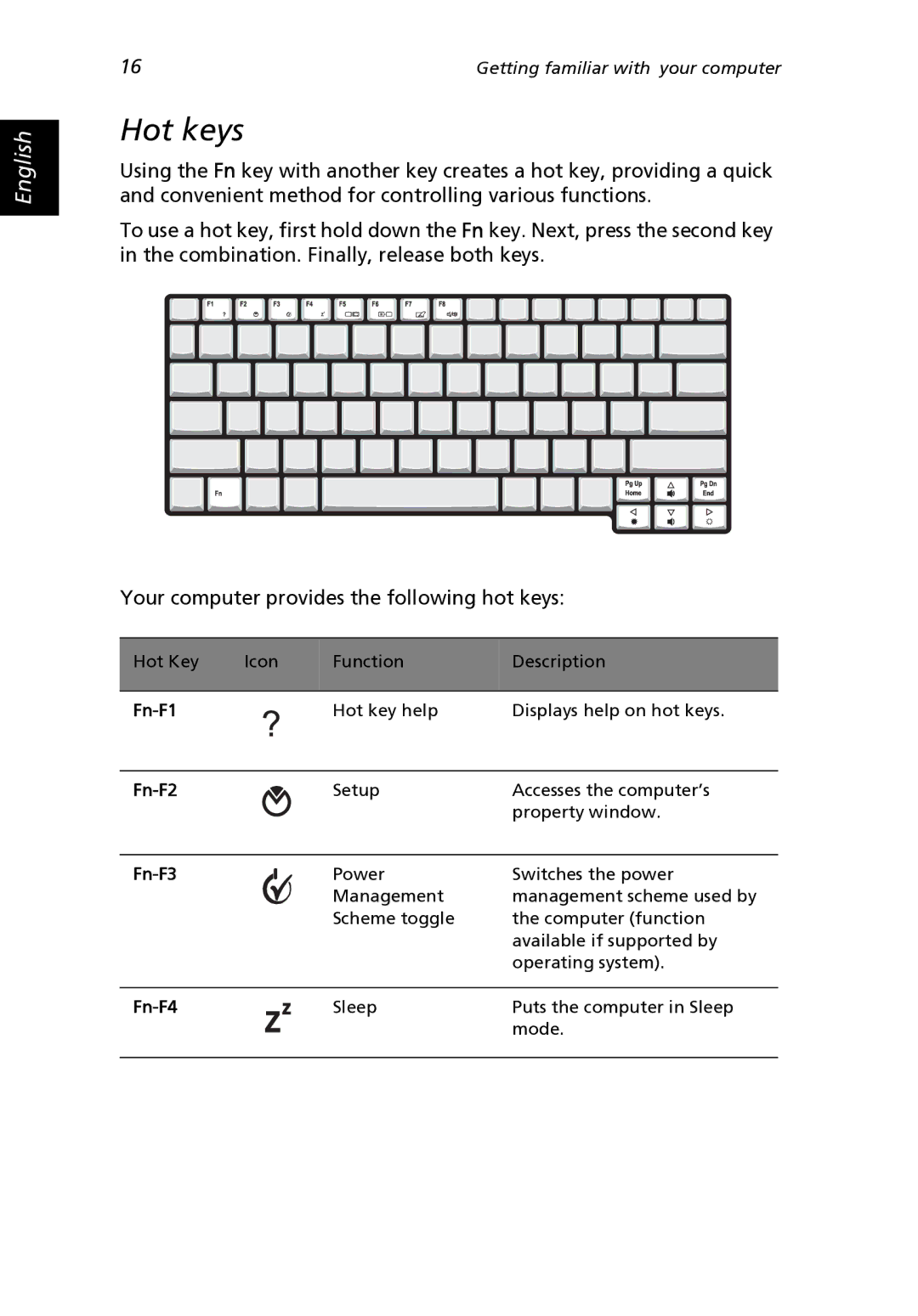 Acer 2000 Series, 2500 Series manual Hot keys, Fn-F3 