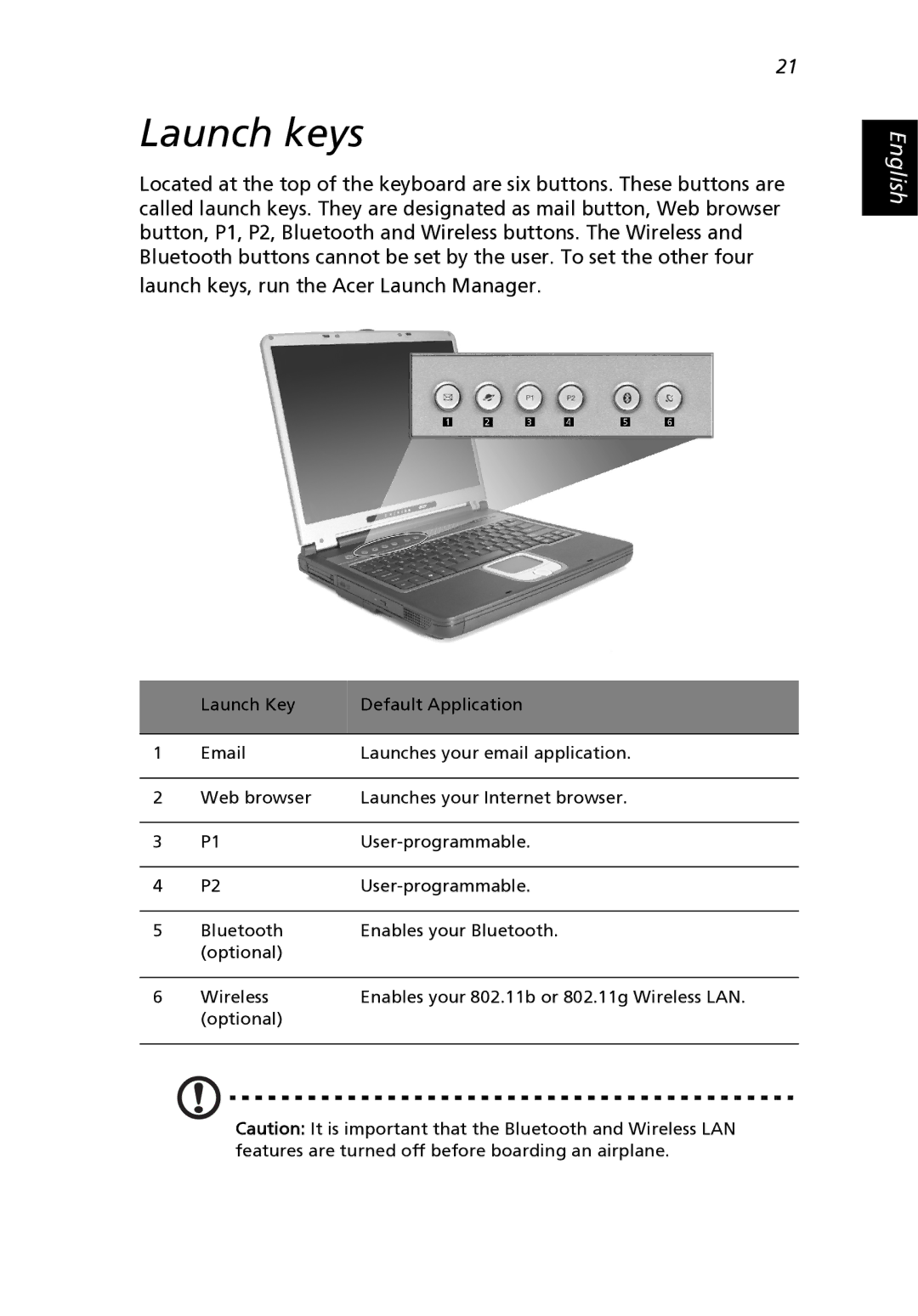 Acer 2500 Series, 2000 Series manual Launch keys 