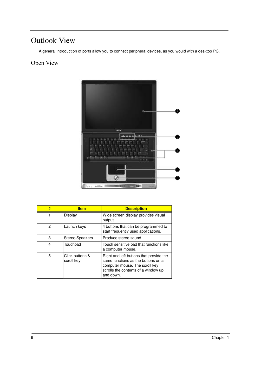 Acer 2000 manual Outlook View, Description 