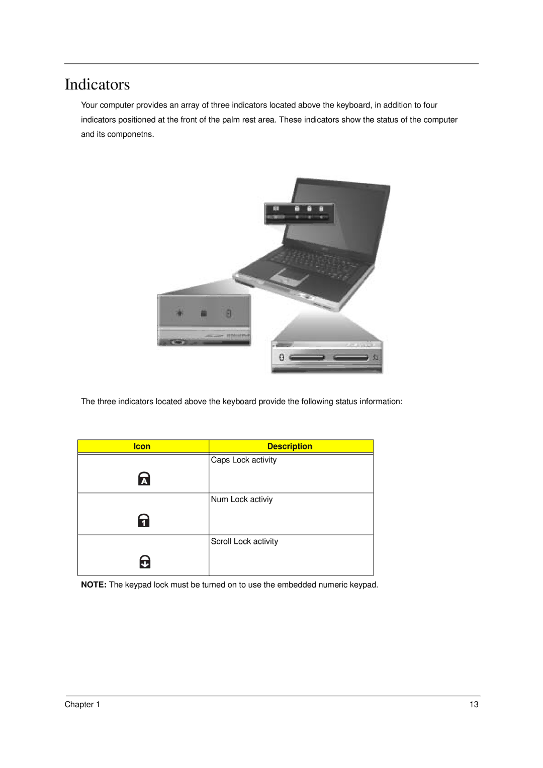 Acer 2000 manual Indicators, Icon Description 