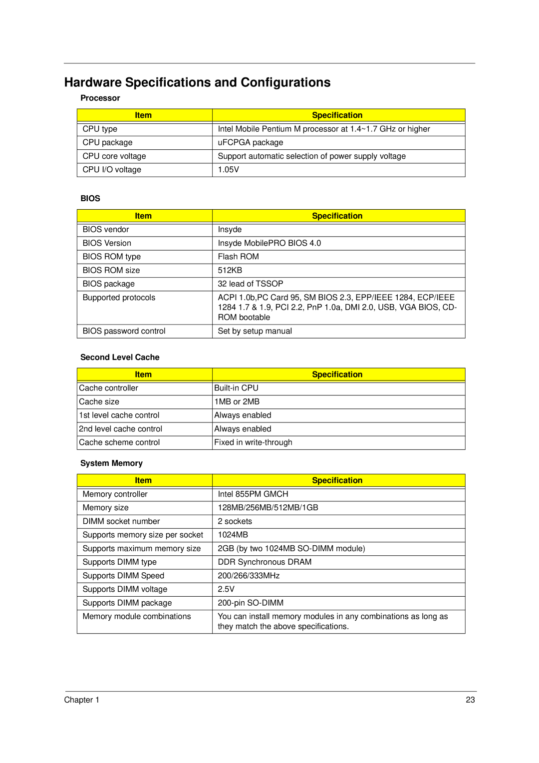 Acer 2000 manual Hardware Specifications and Configurations, Processor Specification, Second Level Cache Specification 