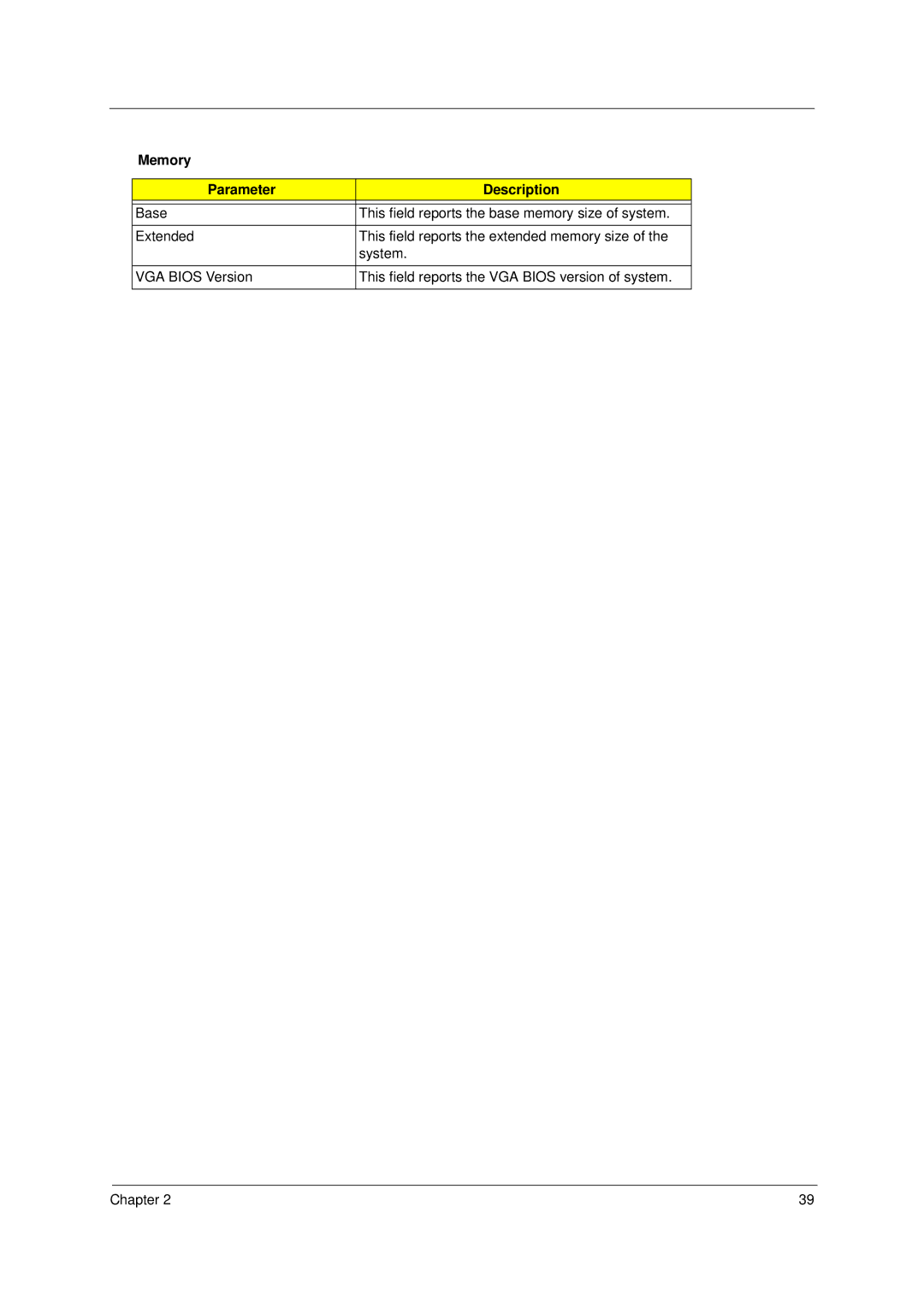 Acer 2000 manual Memory Parameter Description 