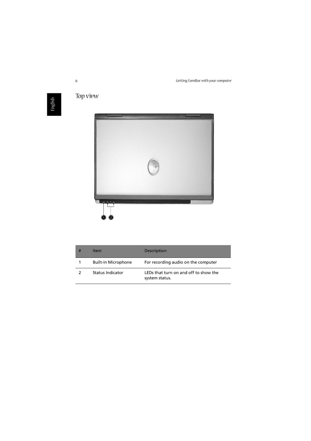 Acer 2010 manual Top view 