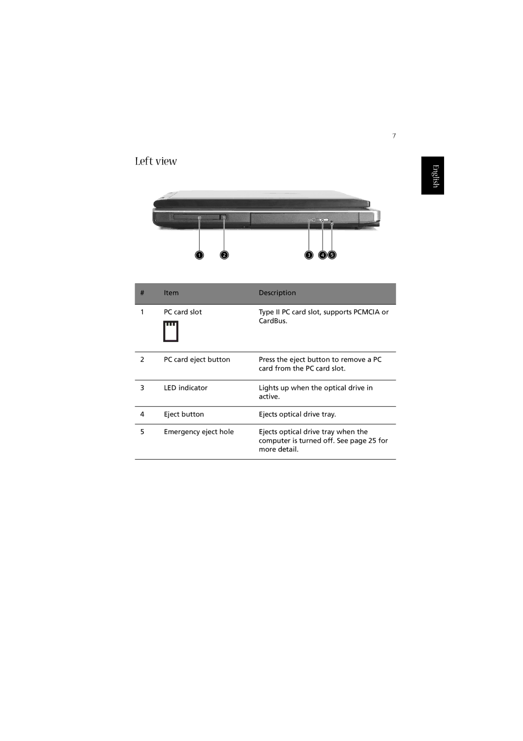 Acer 2010 manual Left view 