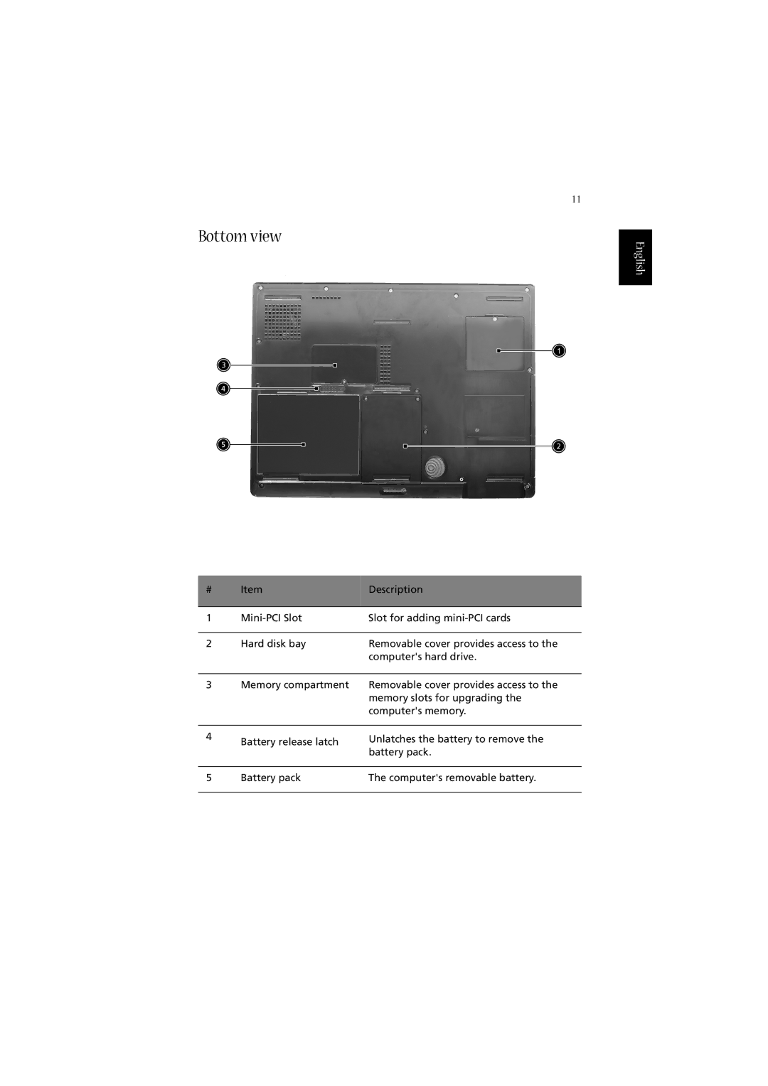 Acer 2010 manual Bottom view 